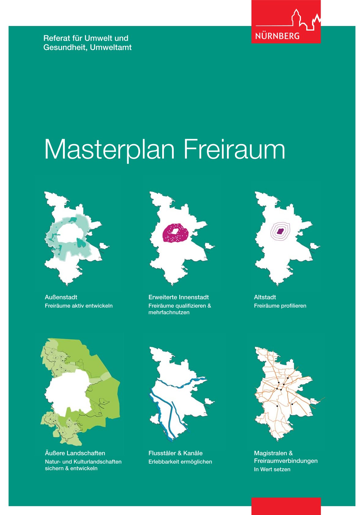 Masterplan Freiraum Nürnberg